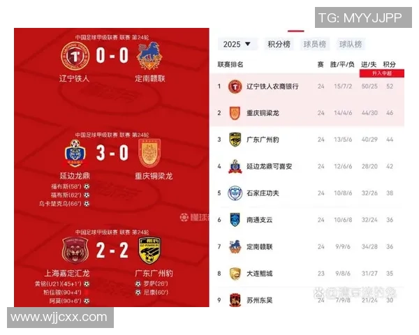 赛后分析：北京足球队与重庆足球队实力对比及比赛亮点回顾
